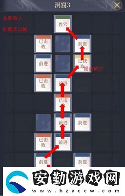 代號鳶彭城據(jù)點(diǎn)重建玩法攻略