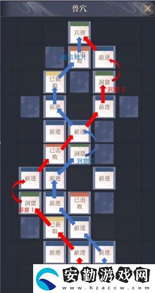 代號鳶彭城據(jù)點(diǎn)重建玩法攻略