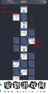代號鳶彭城據(jù)點(diǎn)重建玩法攻略
