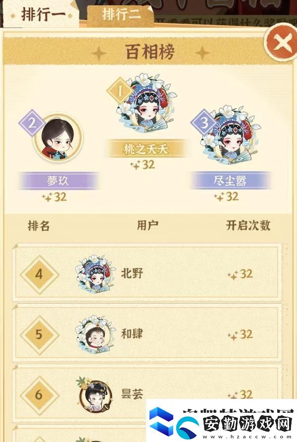 某某朝的女子樂坊活動攻略