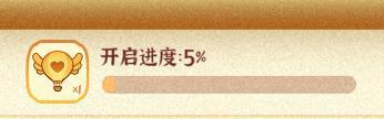 某某朝的女子樂坊活動攻略