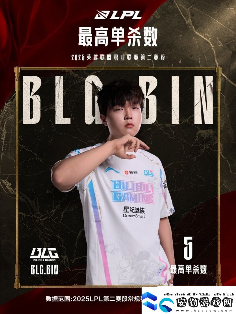 五邊形戰(zhàn)士！LPL第二賽段小組賽最數(shù)據(jù)