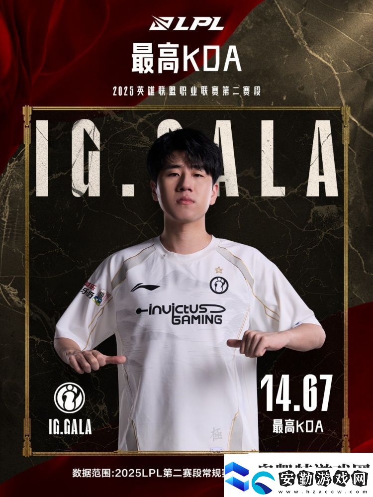 五邊形戰(zhàn)士！LPL第二賽段小組賽最數(shù)據(jù)