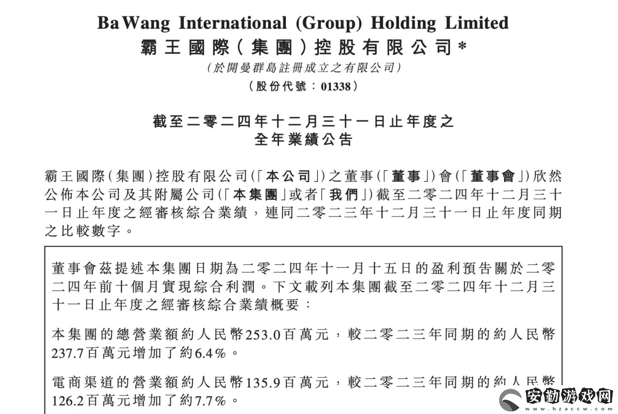 增收不增利！霸王集團2024年營收微增6.4%