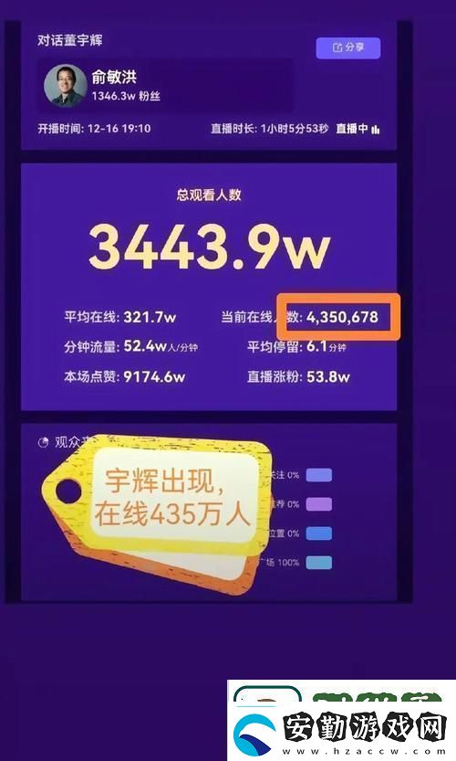免費(fèi)站在線播放人數(shù)是實(shí)時(shí)嗎平臺(tái)