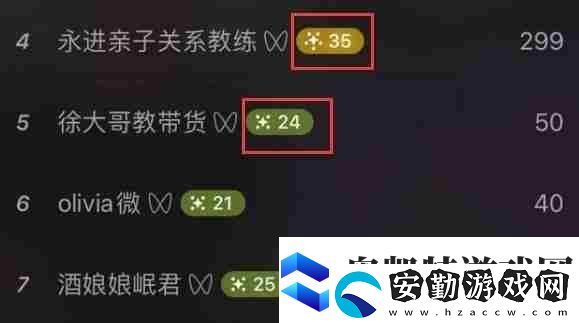 微信視頻號等級多少錢一個(gè)