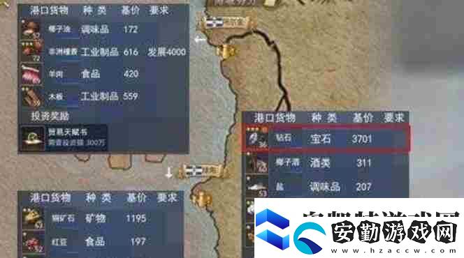 大航海時代傳說商人升級攻略