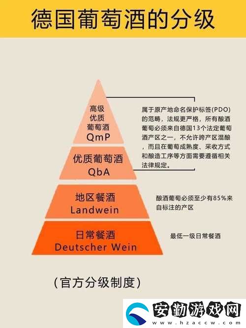 探秘“99精產(chǎn)國品一二三產(chǎn)區(qū)區(qū)”的產(chǎn)業(yè)特色與發(fā)展?jié)摿?></p><p>“99精產(chǎn)國品一二三產(chǎn)區(qū)區(qū)”涵蓋了中國幅員遼闊的各個地區(qū)，以一、二、三產(chǎn)業(yè)的協(xié)同發(fā)展為核心理念，致力于通過資源整合與產(chǎn)業(yè)優(yōu)化，實現(xiàn)區(qū)域經(jīng)濟的共同繁榮。第一產(chǎn)業(yè)方面，依托鄉(xiāng)村振興戰(zhàn)略，大力發(fā)展現(xiàn)代農(nóng)業(yè)。各產(chǎn)區(qū)充分利用本地自然資源，推廣農(nóng)業(yè)科技，提升農(nóng)產(chǎn)品的質量和附加值。同時，通過農(nóng)產(chǎn)品的品牌化與市場化，激勵農(nóng)民的積極性，實現(xiàn)增收致富。</p><p>在第二產(chǎn)業(yè)層面，這一模式強調傳統(tǒng)產(chǎn)業(yè)的轉型升級。各區(qū)可以利用本地特有的資源優(yōu)勢，引入先進的生產(chǎn)技術與管理理念，推動制造業(yè)的智能化和綠色化。同時，地方鼓勵投資與創(chuàng)新，支持中小企業(yè)的發(fā)展，為經(jīng)濟的可持續(xù)發(fā)展注入新的活力。產(chǎn)業(yè)鏈的延伸，將促進一二產(chǎn)業(yè)的深度融合，形成更為豐富的產(chǎn)業(yè)生態(tài)。</p><p>至于第三產(chǎn)業(yè)，旅游業(yè)、文化產(chǎn)業(yè)和現(xiàn)代服務業(yè)將成為各產(chǎn)區(qū)經(jīng)濟增長的新引擎?！?9精產(chǎn)國品”所強調的“產(chǎn)品+服務”理念強調了文化與經(jīng)濟的結合，通過挖掘本地的歷史文化資源，打造獨具特色的旅游項目，讓游客在欣賞風景的同時，享受到地道的地方特色文化，進一步推動消費。</p><p>在政策層面，國家與地方的支持是“99精產(chǎn)國品一二三產(chǎn)區(qū)區(qū)”得以順利推進的重要保障。通過出臺一系列優(yōu)惠政策，為各產(chǎn)區(qū)的發(fā)展提供了資金、技術和市場的支持。同時，通過建立公共服務平臺，促進信息交流與合作，鼓勵各區(qū)之間的協(xié)作與資源共享，形成合力，推動整體發(fā)展。</p>            </div>
        </div>
        <div   id=