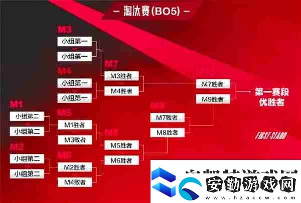 9秒洞悉