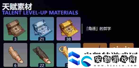 原神火神突破材料和天賦材料一覽表